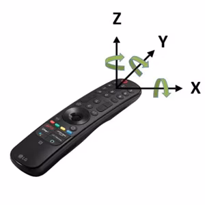 Motion_sensor_reference_frame